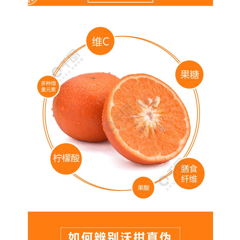 柑橘电商
